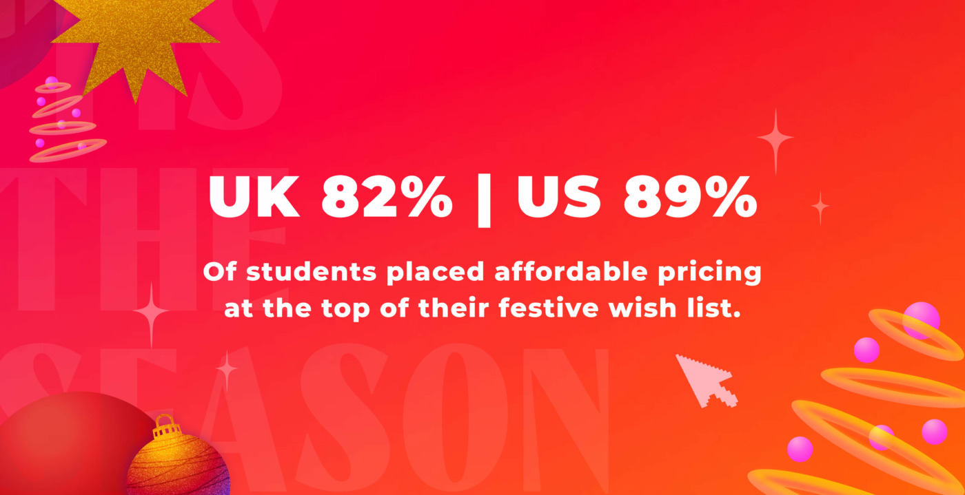 71% of UK students and 82% of US students will shop around for the best prices this festive season.